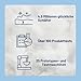 Casper Original Kissen zum Schlafen, Standard, Weiß, 2er-Pack