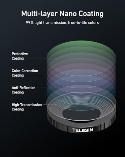 Image of TELESIN Black Diffusion 1 /4 Filter for DJI Osmo Nano, Pro Mist Style Lens Filter, Soft Skin & Cinematic Glow, Reduce Harsh Highlights, HD Optical Glass, Lightweight Aluminum Frame