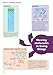 Secure Science – Secure Science for GCSE Workbook: Intervention to get back on track