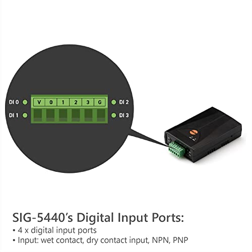 Image of Digital Input IoT Gateway, 4 Digital Inputs to Modbus TCP, SIG-5440