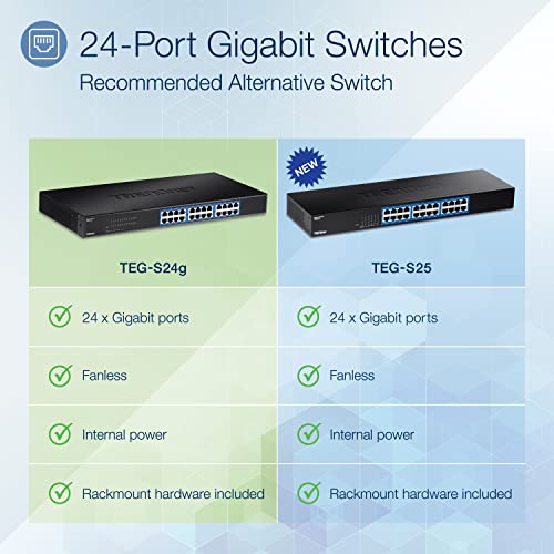 Trendnet - Teg-S24G 24-Port Unmanaged Gigabit 10/100/1000 Mbps Greennet Switch, Teg-S24G, 24 X Gigabit Rj-45 Ports, 48 Gbps Switching Fabric, Fanless, Metal Housing, Rack Mountable, Lifetime Protection Black #TOP1