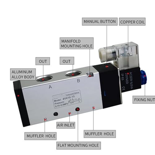 Électrovanne 4V410-15 5/2 DC24V pour commande air-gaz unitaire