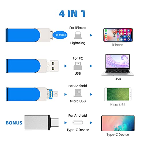 128GB USB Stick Kompatibel mit iPhone 4 zu 1 USB 3.0 Handy Photostick Speichererweiterung Kompatibel mit Laptop Tablet… – Bild 3