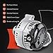 A-Premium Alternator Compatible with BMW 228i 14-16, 320i 13-18, 328i, 428i xDrive, 528i, X1, X3, Z4, L4 2.0L, 12V 210Amp CW 6-Groove Clutch Pulley, Replace# 12317605061