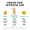 Popchips Potato Chips, Sea Salt & Vinegar, Single Serve, Low-Calorie, Gluten Free, Salty Snacks for Adults and Children, Non-GMO, Vegan & Kosher Friendly, 0.8 Ounce (Pack of 24)