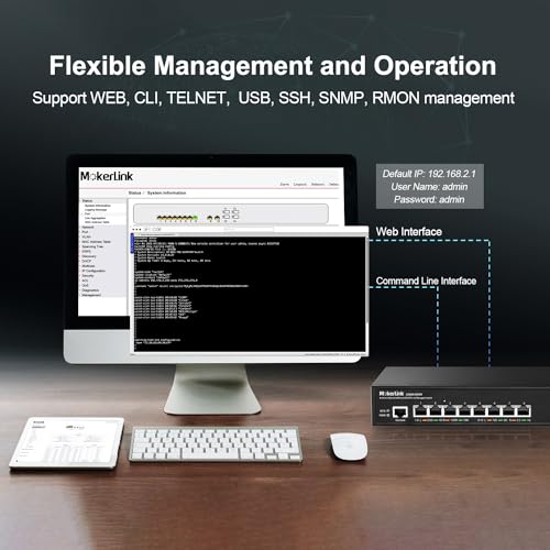 Image of MokerLink 8 Port 2.5 Gigabit Managed Switch, 2x10G Ethernet Ports, 4x10G SFP+ Ports, Web /CLI L3 Managed, Desktop|Rackmount Network Switch