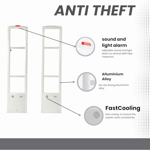 Zfd 2024RF2 Retail Anti-Theft System Kit thumb #2