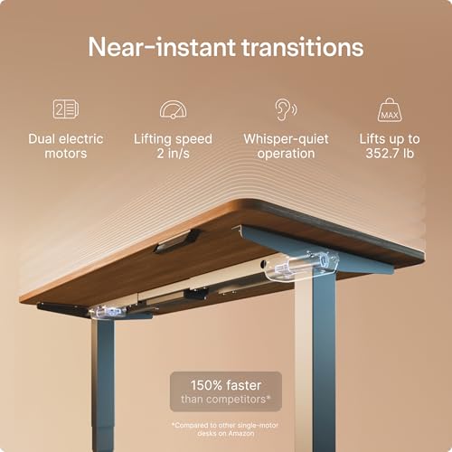 Image of Desktronic HomePro Standing Desk 48x24 - Made in Europe, Ergonomic Sit Stand Home Office Desk, Electric Height Adjustable, Dual Motor, USB & USB-C Charging, Wobble-Free, Touchscreen, 3 Memory Presets