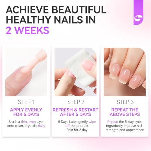 Image of Nail Strengthener and Growth for Damaged Nails: Nude Pink 15ml Protein Nail Hardener Extra Strong and Growth for Weak Nails - Gelike EC 6 in 1 Quick Dry Ridge Filler - Housewife Office Lady Home Care