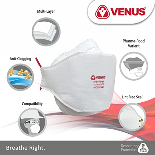 Image of VENUS V-1100 RPD723 N95 Medical Respirator Mask, White, Pack of 15 | NIOSH Certified | Fold Flat Beetle Style | Anti-Pollution Dust Protection | Comfortable Unisex Head Loop with Adjuster