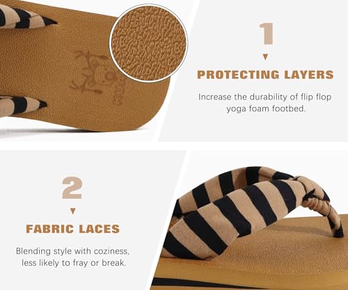 Image of KuaiLu Flip Flops for Women with Arch Support Summer Beach Thong Sandals | Comfortable Yoga Mat Walking Shoes Cushion Slip On Casual Outfits Indoor Outdoor