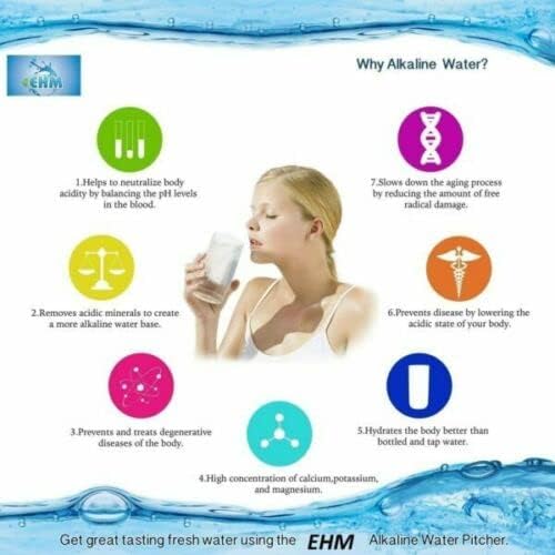 Ehm Ultra Premium Alkaline Water Filter Pitcher - 3.8L, Activated Carbon Filter- BPA Free, Healthy, Clean, & Toxin-Free Mineralized Alkaline Water in Minutes- Up to 9.5 pH-2021 (White)