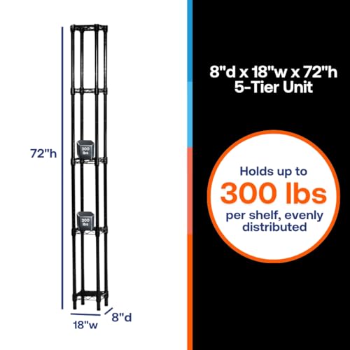 Shelving Inc. 8\" d x 18\" w x 72\" h Black Wire Shelving with 5 Tier Shelves, Weight Capacity 300lbs Per Shelf