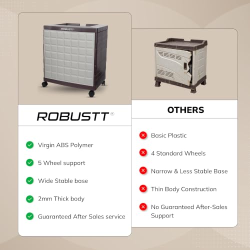 Robustt ABS Inverter Trolley for Home | 100 kg Load Capacity | 360° Rotating 5 Wheels | Strong & Durable Inverter Stand | Easy Assembly | Large Size Inverter Battery Stand for Home | Brown - Image 7