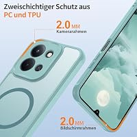 Jshru für Xiaomi Redmi 15C/Poco C85 4G Hülle mit 2 Stück HD-Schutzfolie,Kompatibel mit Magsafe,Magnetisch Handyhülle, Militär Stoßfest Schutzhülle Dünn Mattierte Case für Redmi 15C,Mintgrün – Ansicht 6
