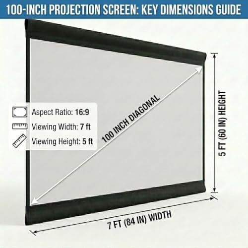 Image of TONZO Portable Fabric Projector Screen (Anti-Light) (Anti-Crease) Wrinkle-Free Ratio 100 Inch 16:9 Full HD 4k 3D Supported for Home Cinema, Theater, Indoor, Outdoor Movie-(5 Ft, (H) x 7Ft (W))