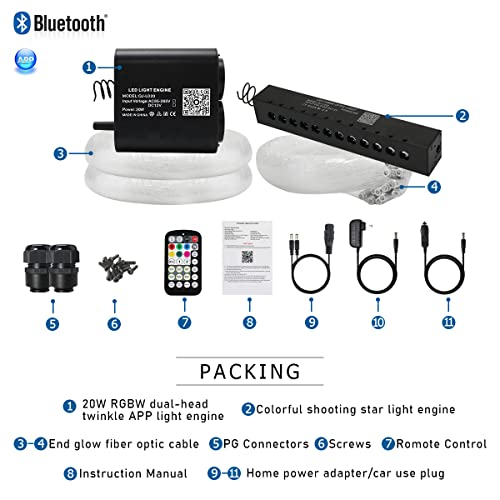 Akepo 20W Rgbw Twinkle Dual-Head Different Color App Fiber Optic Lights, Colorful Meteor Light Kit+900Pcs 0.03In 9.8Ft Optical Fiber Star Ceiling Light Kit For Car Headliner Star/Home #TOP5