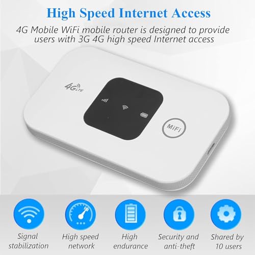 Image of 4G Mobile WiFi Hotspot Router with SIM Card Slot