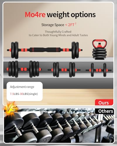 Image of Adjustable Dumbbells,20 /30 /40 /60 /80lbs Free Weight Set with Connector, 4 in1 Dumbbells Set Used as Barbell /Kettlebells /Push up Stand, Fitness Workout Equipment for Home Gym for Youth,Women /Men