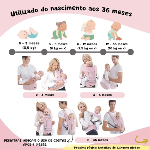 AIEBAO Bolsa Canguru, Ergonômica, 12 Posições, 3 Em 1, 3 Bolsos Externos, Bebês 0 a 36 Meses, Capaci
