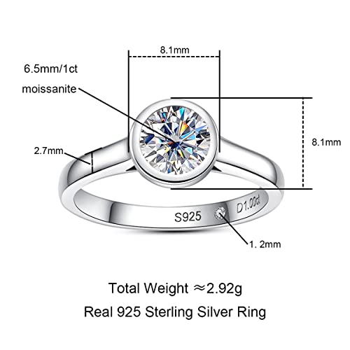 Raivari Moissanite Engagement Rings,1 Ct Bezel Setting Round Lab Created Diamond Solitaire Promise Rings In 14K White Gold Plated Sterling Silver, Anniversary Rings For Women6.5 #TOP7