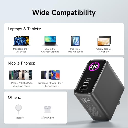 Image of 140W MAX USB C Charger | 3-Port Fast Charging Station (2xUSB-C PD3.1 + USB-A QC3.0) | Intuitive Touch Controls, for for MacBook, iPhone 17 /16 Series, Samsung Galaxy, Pixel and More