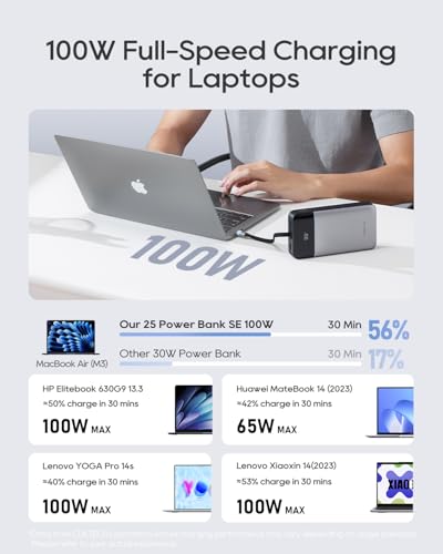 100W USB-C Power Bank for Laptop