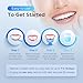 Luelli Teeth Whitening Kit with 35% Carbamide Peroxide - 32 LED Lights