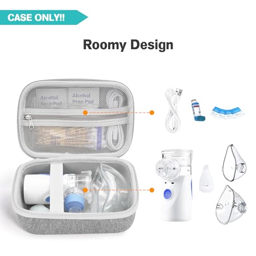 ProCase Custodia Rigida per Inalatore per Asma