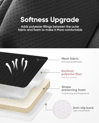 image for TinlyFinly Infant Insert Compatible with Doona, Graco, Britax, Chicco,