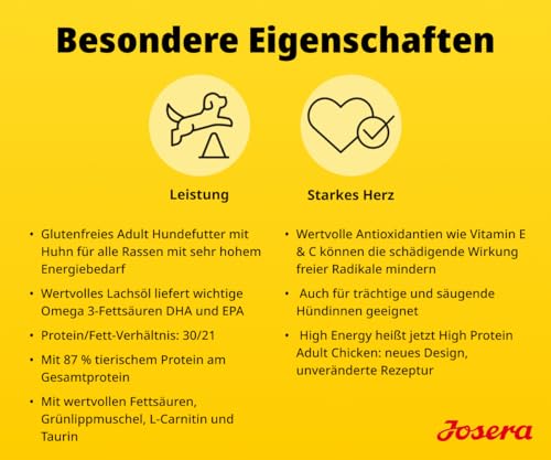 JOSERA Adult High Protein Huhn (1 x 12,5 kg) | Premium Trockenfutter für ausgewachsene & sportliche (Zucht-) Hunde | Huhn & Lachsöl | glutenfrei & proteinreich | L-Carnitin & Taurin | 1er Pack