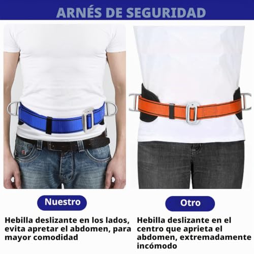 Cinturones de posicionamiento 12 Imagen adicional