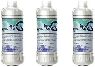 3 pcs Water Purifier Filter for Washing Machines - Rust Removal 5μm