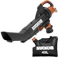 Worx