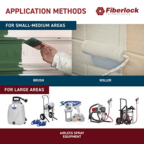 Fiberlock Lead Barrier Compound III, 5 Gallons, White, Industrial Lead Encapsulant, Forms a Barrier Between Lead Based Paint and the Environment, Ideal for Both Indoors & Outdoors - Thumbnail 2