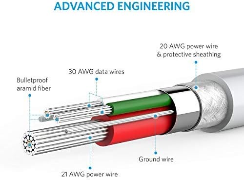 Anker PowerLine 6foot Lightning Cable, MFi Certified for iPhone XS / XS Max / XR / X / 8 / 8 Plus / 7 / 7 Plus / 6 /6 Plus / 5s / iPad, and More (White)