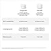 Google Wifi - AC1200 - Mesh WiFi System - Wifi Router -...