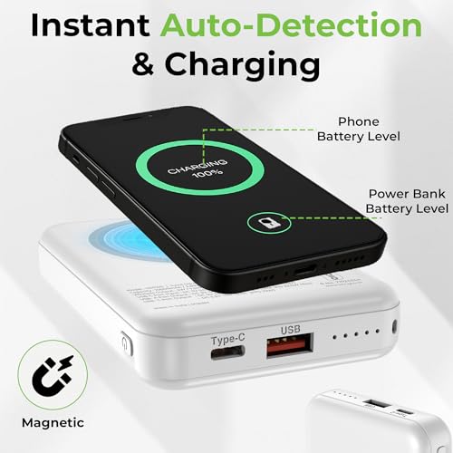 Image of UltraProlink |10000 mAh | Magnetic Mag-Safe Power Bank|Juice-Up Mag 6 |22.5W Type C Port with PD-PPS Support | Mag-Safe Charging for iPhone Series 17,16,15,14,13 | Made in India | UM1120