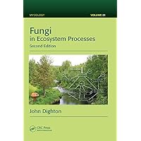Fungi in Ecosystem Processes