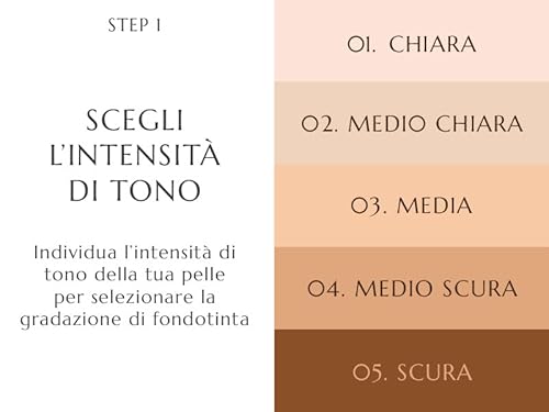 Collistar - Nudo SPF15 - Fondotinta Seconda Pelle N.1N Avorio - 5