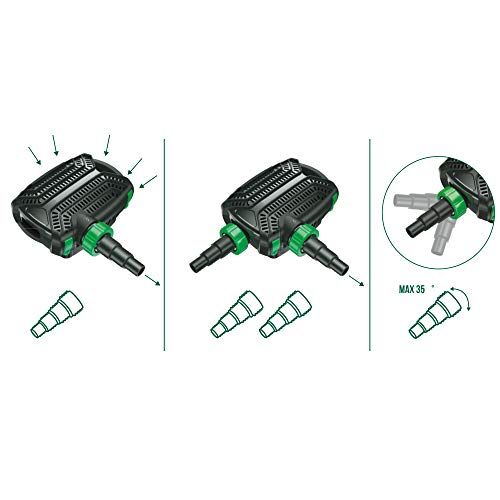 Amtra A3076678 Pond Stream 6000 impulsa cascadas estables con rotor Vortex 4