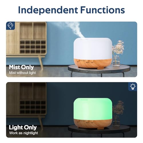 Aroma Diffuser HAPPTWS Ultraschall Aromatherapie und Luftbefeuchter