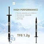 Thermalright TF8 1.2g Thermal Grease,The High Performance Thermal Paste for Cooling All Processors, Heat Sink Paste High Durability 13.8W/m.k， Graphics Cards and Heat Sinks in Computers and Consoles - Image 2