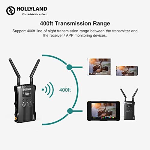 Hollyland Mars 400S [Official] Wireless SDI/HDMI Video Transmitter and Receiver for DSLR Camera, 400ft Long Range 0.1s Low Latency 1080P HD Video WIFI Transmission System