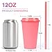 Topsei Tumblers Kids Cups with Straws & Lids: 12 Pack 12 oz Colored Reusable Plastic Drinking Cups - Cute Toddlers Cups for Cold Iced Drink - Bulk Children Travel Tumblers