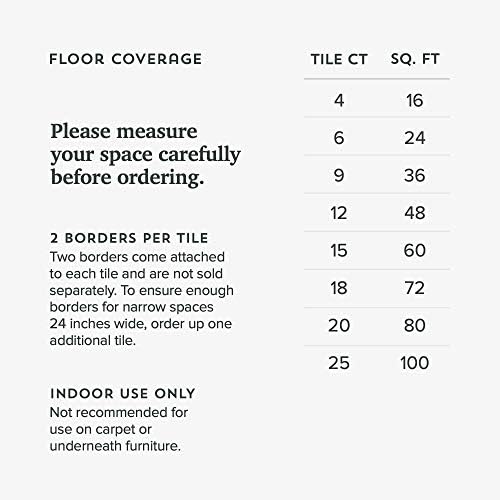 Transform Your Space with Forest Floor Foam Tiles: Stylish & Comfortable Flooring Solution插图4