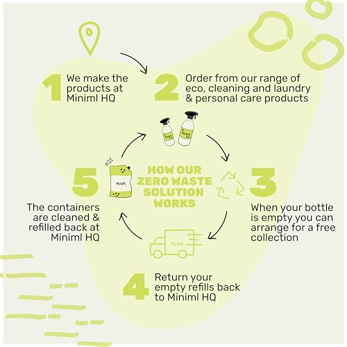 Miniml Eco Washing Up Liquid 5L Refill - Apple Orchard Scented Non Bio & Skin Sensitive Friendly Dish Wash Cleaner that's Plant Based Vegan & Cruelty Free - Natural Cleaning Products (500 Washes) - Image 5