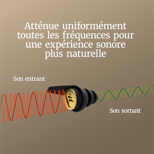 Bouchons d'oreille réutilisables DYNAMIC ear filter -25 dB avec cordon et étui de transport - 4