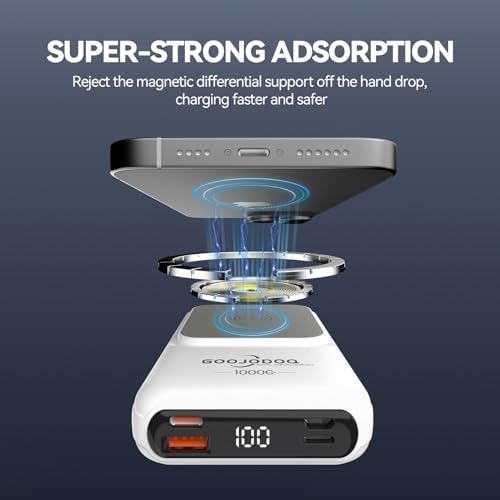 Image of GOOJODOQ Magsafe Power Bank Wireless Powerbank 10000mAh with 20W Magnetic Wireless Fast Charging, 22.5 Wired Output Compatible with iPhone 12 & Above,Type C Smartphones,Tablets(White)