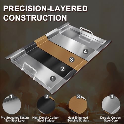 Image of Flat Top Griddle Insert for Chargriller, Carbon Steel Griddle Plate for Char-Griller 5050, 3030, 3725, 3001, 5650, 5252 Grill Models, King Griller 3008, Replacement Part for Chargriller Grates